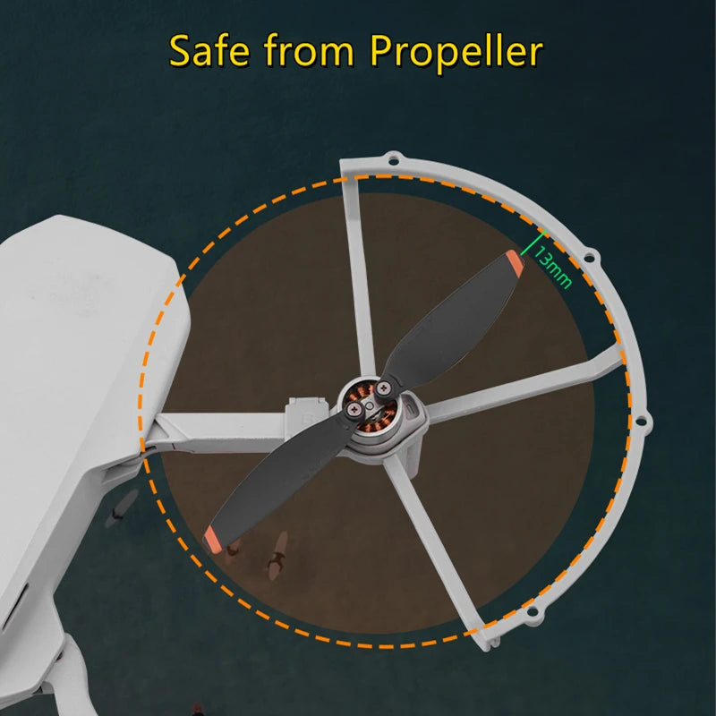 Propeller Guard